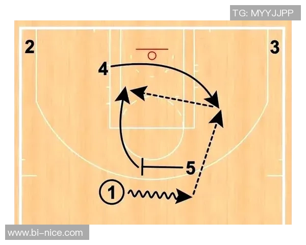 篮球新手攻略：战术入门指南_1