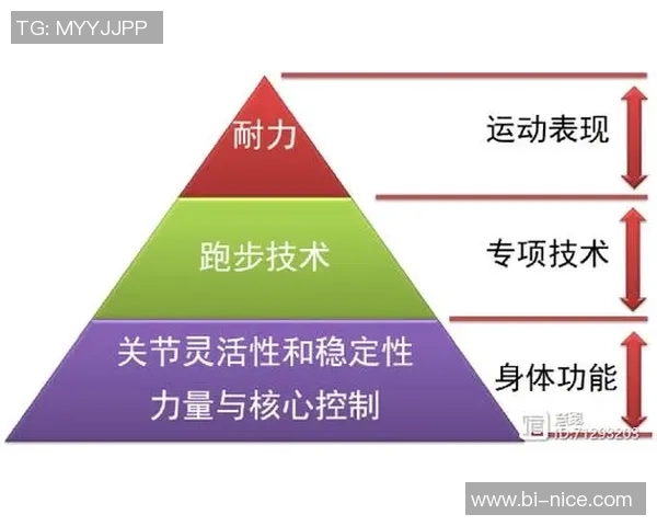 数据分析:武汉篮球队的耐力表现 数据分析:武汉篮球队的耐力表现