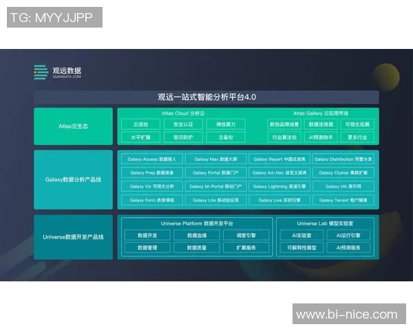 独家分析：南京街舞队的团队协作对比