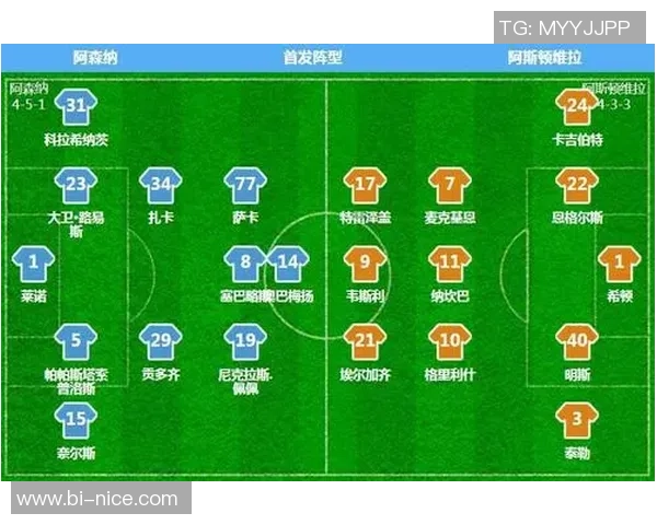 赛后复盘:重庆足球队 vs 南京足球队的战术 赛后复盘:重庆足球队 vs 南京足球队的战术